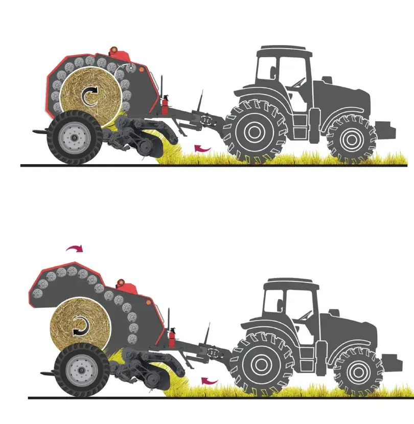 agricultural-balers.com-round baler-for-process